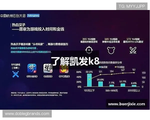 全面解析凯发·k8官网的安全保障措施，保障玩家资金与信息安全
