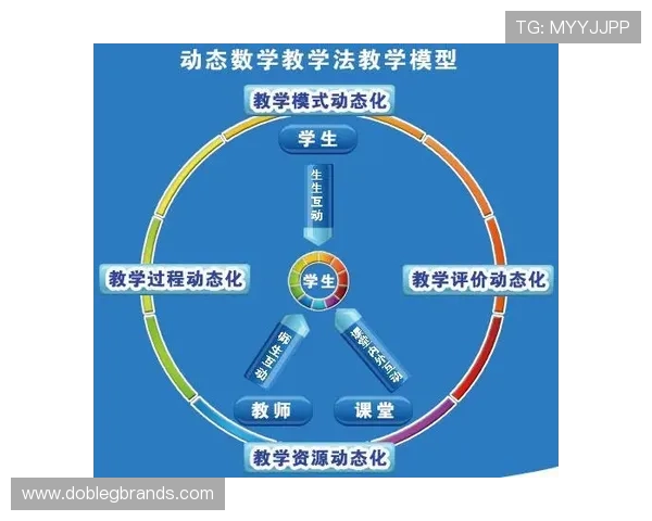 K8直营平台的技术支持与服务体系详解,确保游戏运营无忧无虑 K8直营平台的技术支持与服务体系详解,确保游戏运营无忧无虑
