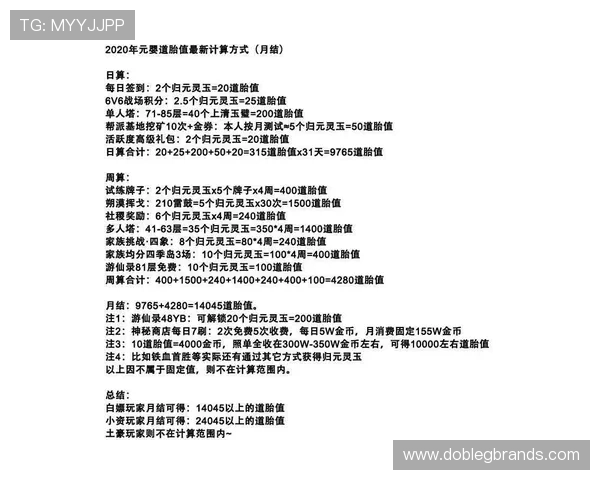 凯发十三水常见问题解答解决玩家在游戏中遇到的各种疑难问题