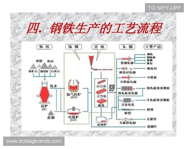 凯发网网站会员注册流程图完整流程图示及操作流程详解