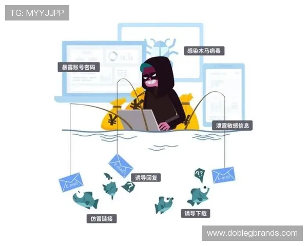 如何准确查询凯发网官方网站地址确保安全登录避免钓鱼风险指南 如何准确查询凯发网官方网站地址确保安全登录避免钓鱼风险指南