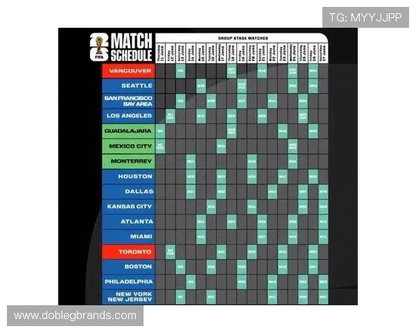 2026世界杯赛程表全图全景图解，提供最直观的赛事时间和赛程信息