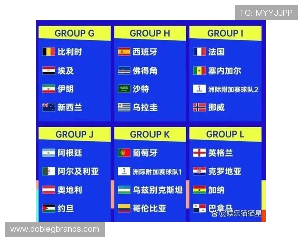 美加墨世界杯赛程预测:根据最新信息推测各阶段比赛时间安排 美加墨世界杯赛程预测:根据最新信息推测各阶段比赛时间安排