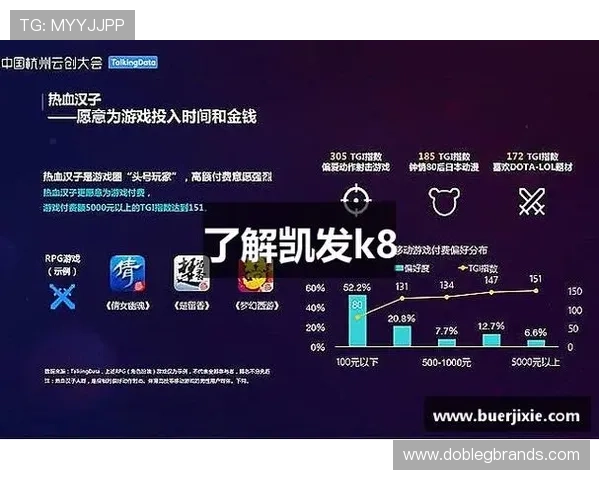 K8凯发·国际官网入口助您轻松注册,开启高效便捷的线上娱乐新体验 K8凯发·国际官网入口助您轻松注册,开启高效便捷的线上娱乐新体验