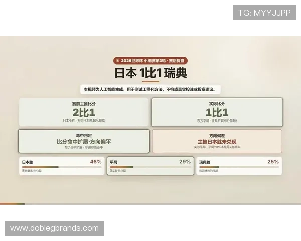 世界杯瑞典对阵日本赛后球员评分及比赛亮点精彩总结 世界杯瑞典对阵日本赛后球员评分及比赛亮点精彩总结